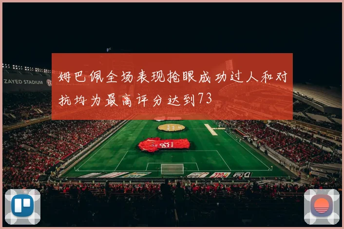 姆巴佩全场表现抢眼成功过人和对抗均为最高评分达到73